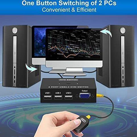 Manual KVM Switch VGA 2 port / 4 port USB 2.0