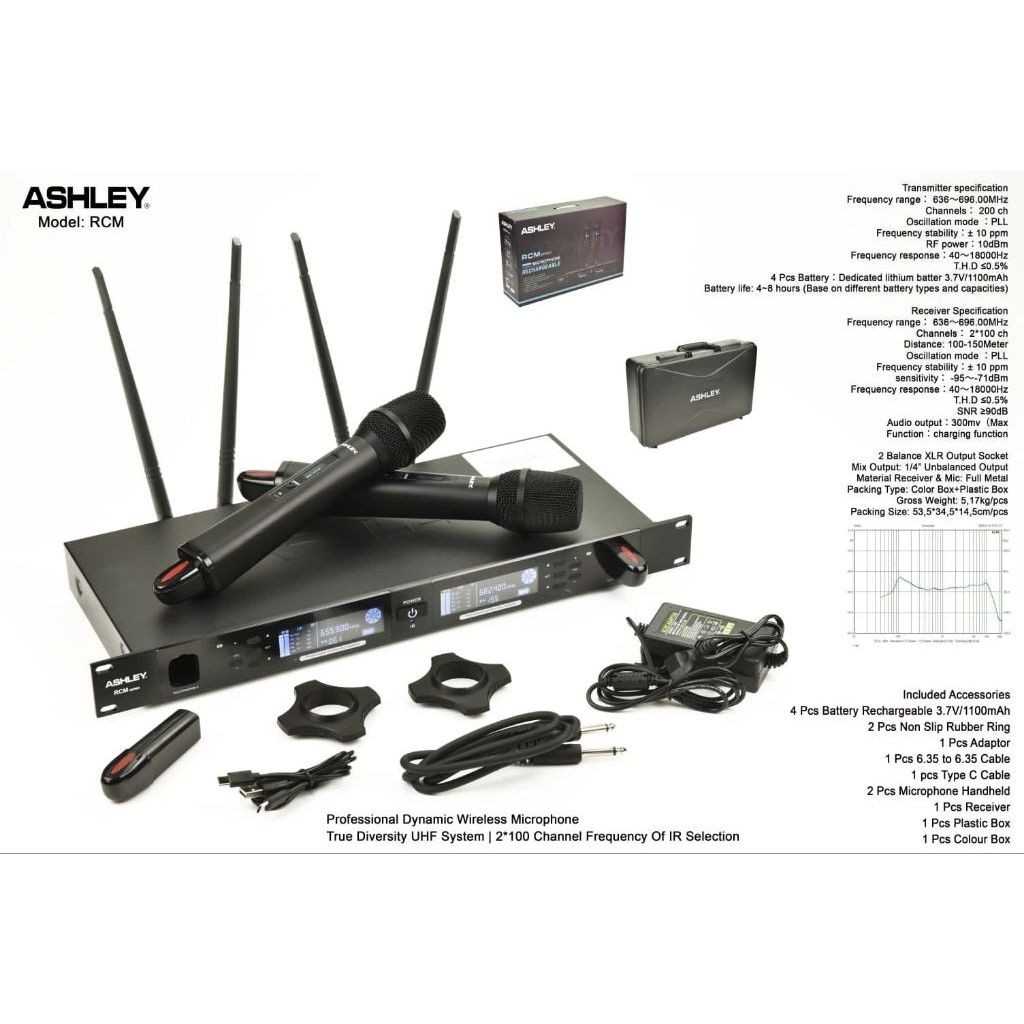 MIC ASHLEY RCM HITAM/ Mic Ashley Rcm Hitam/ mic ashley rcm hitam