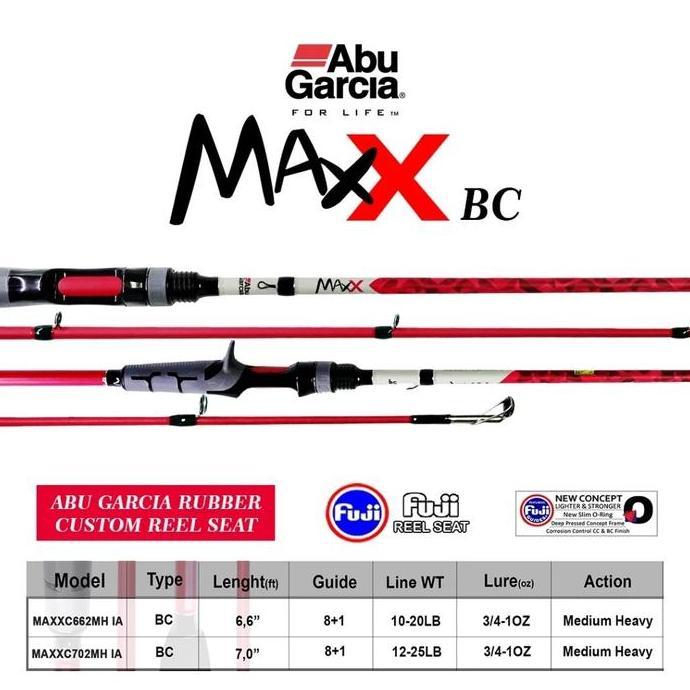 ABU GARCIA Joran Baitcasting MAX X BC 662MH 702MH