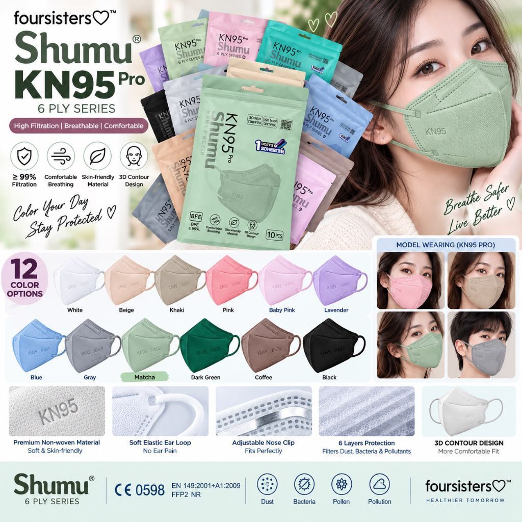 Kn95 Shumu Pro 6 Ply Premium Kn95 6Ply Kemenkes Kemasan Higienis / Masker Kn95 Shumu Pro