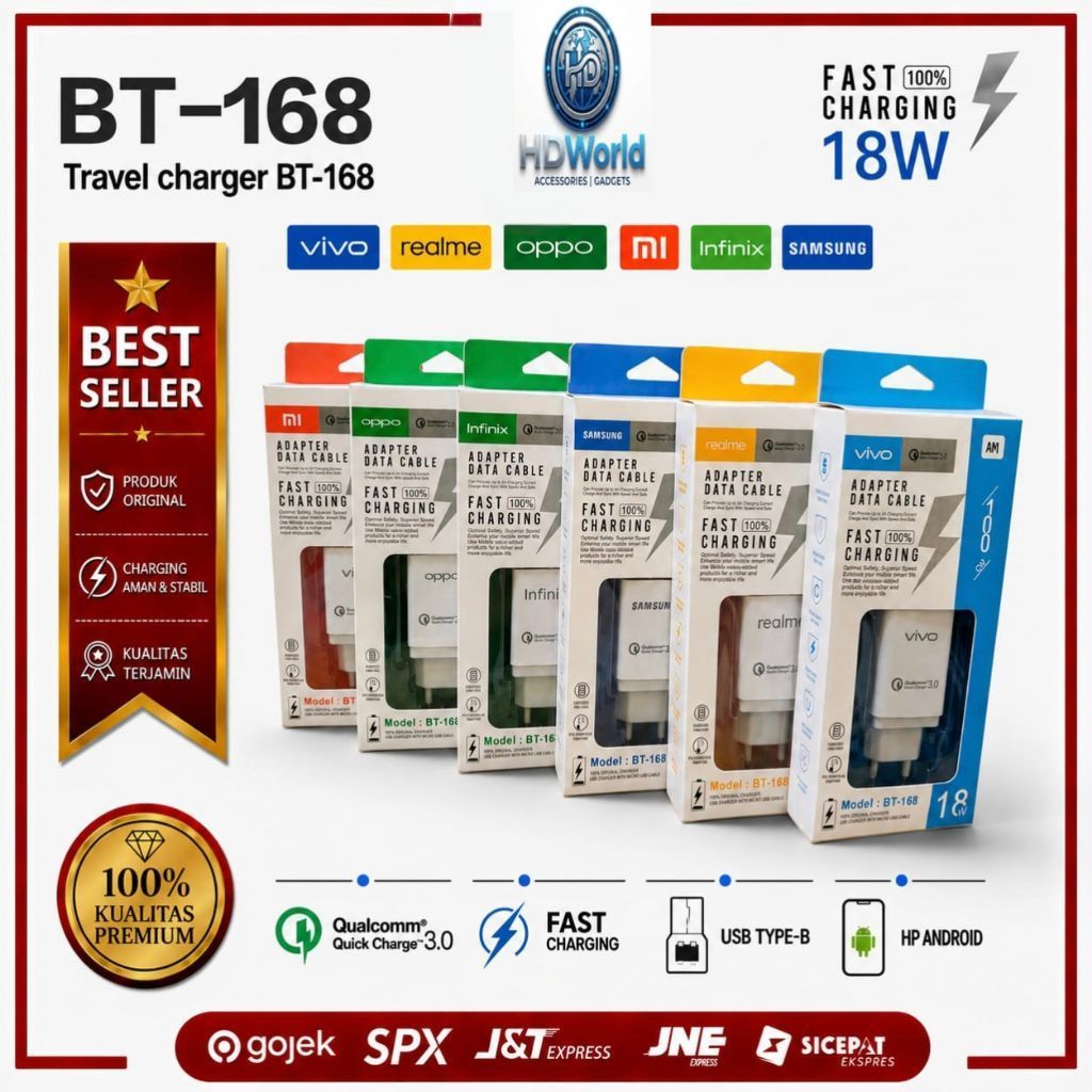Travel charger BT-168 Type-B