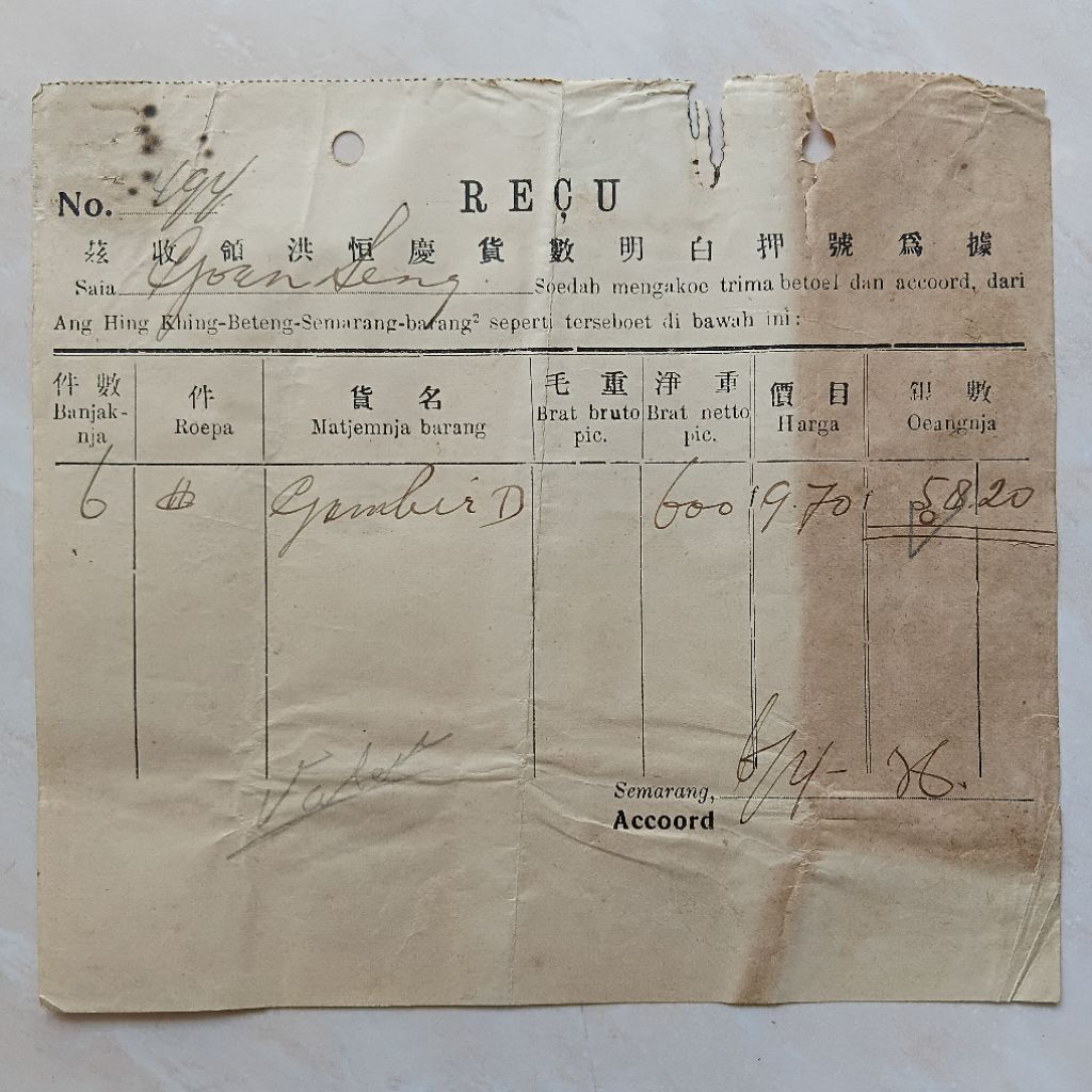 Koleksi Dokumen Arsip Perdagangan Kuno Tua 1936 Nota Kwitansi Penerimaan Brg era Hindia Belanda - YN