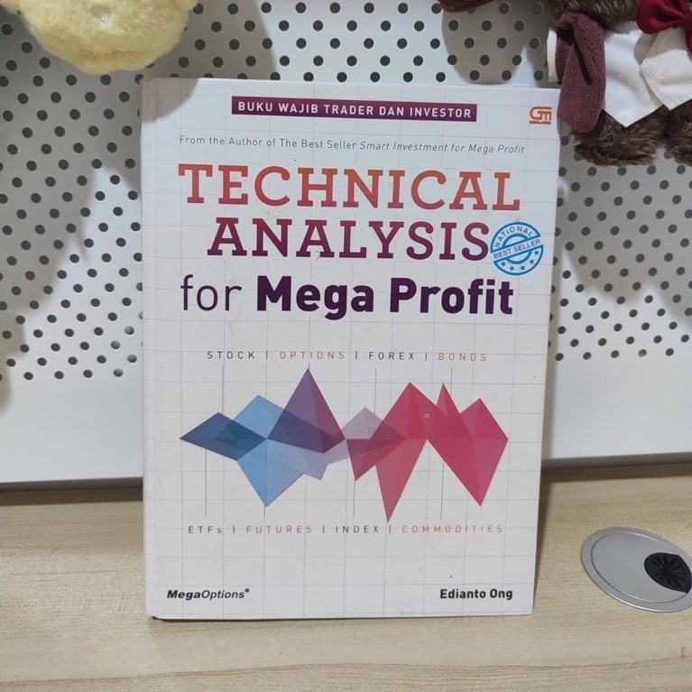technical analysis for mega profit (buku saham)