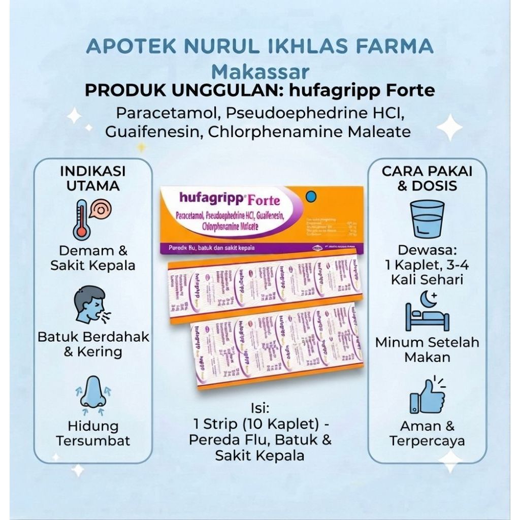 Hufagrip Forte Strip 10 Tablet Obat Batuk Pilek Flu Demam Anak Dewasa