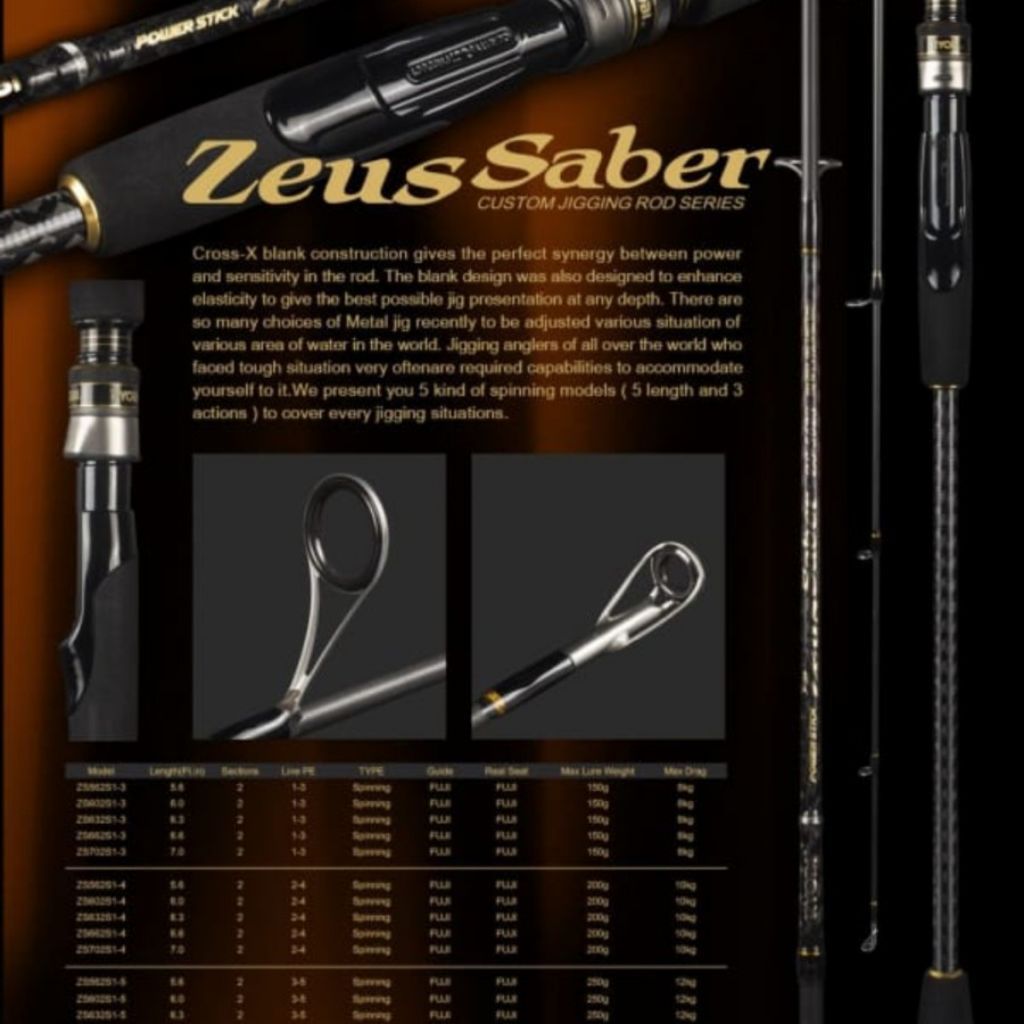 joran pancing jigging ryobi zeus saber jigging spinning laut carbon