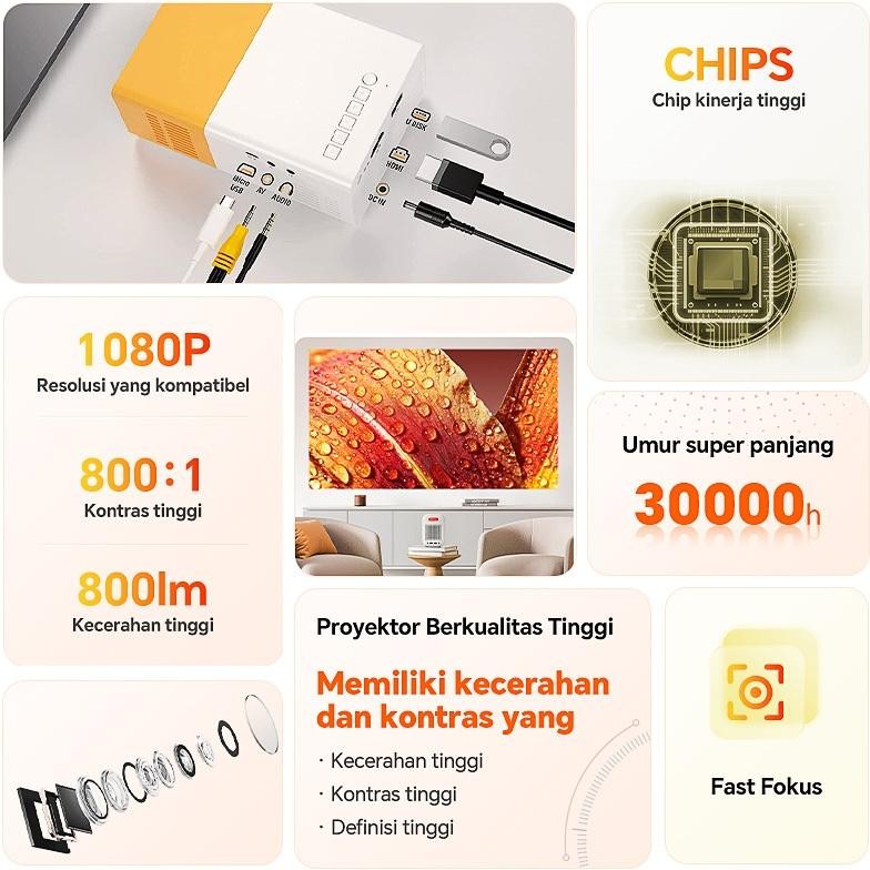 Proyektor Mini Yg300 Portable Led Mini Proyektor Hp Mini Home Theater Proyektor Terbaru