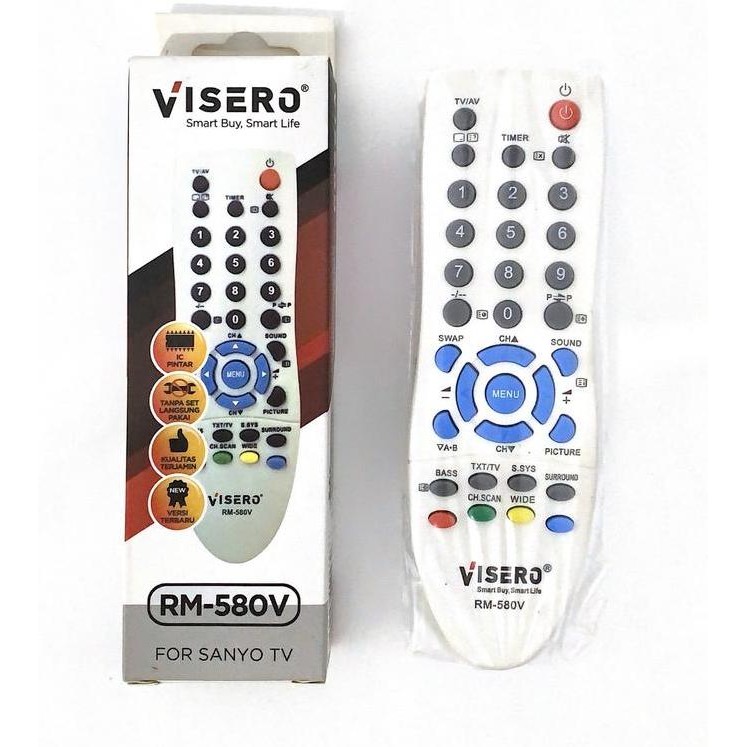 ><><><] Remote TV Sanyo