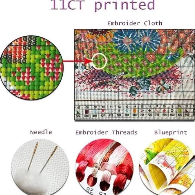 New Edition Set Kristik Custom Cross Stitch Motif Nuansa Nusantara Budaya Ukuran Besar 40 X 50 Cm - 