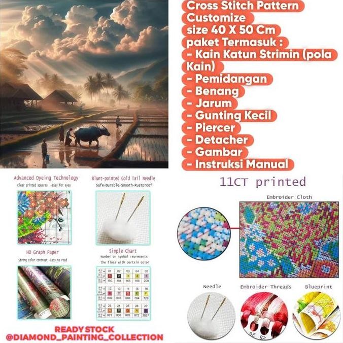 New Edition Set Lengkap Cross Stitch 11Ct 14Ct / Kristik Paket Lengkap, Kristik Modern Paket Lengkap