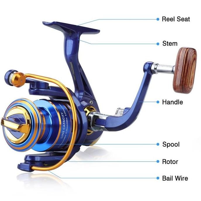 SHIMANO Reel Rod Shimano Pancing Set Reel Berputar Joran Pancing 1 Set Rod Berputar Fishing Rod Port