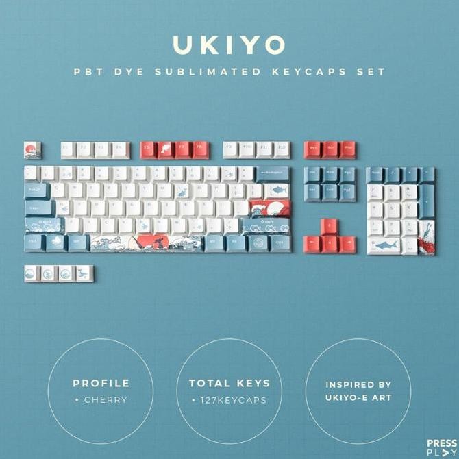 Ukiyo Sea Waves PBT Dye Sub Keycaps 127 Keys MS