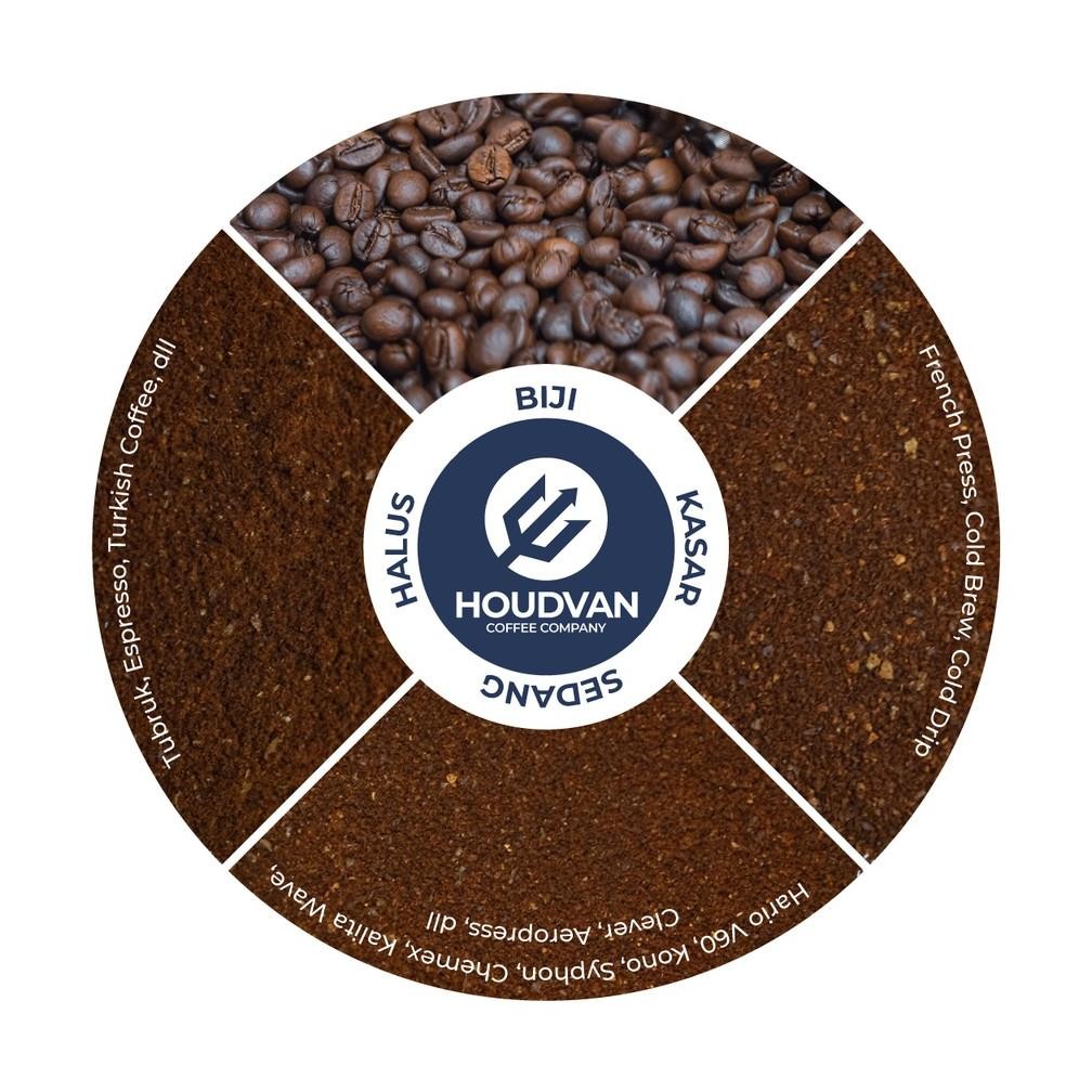 

Ready!! KOPI ROBUSTA FINE DAMPIT 200GR