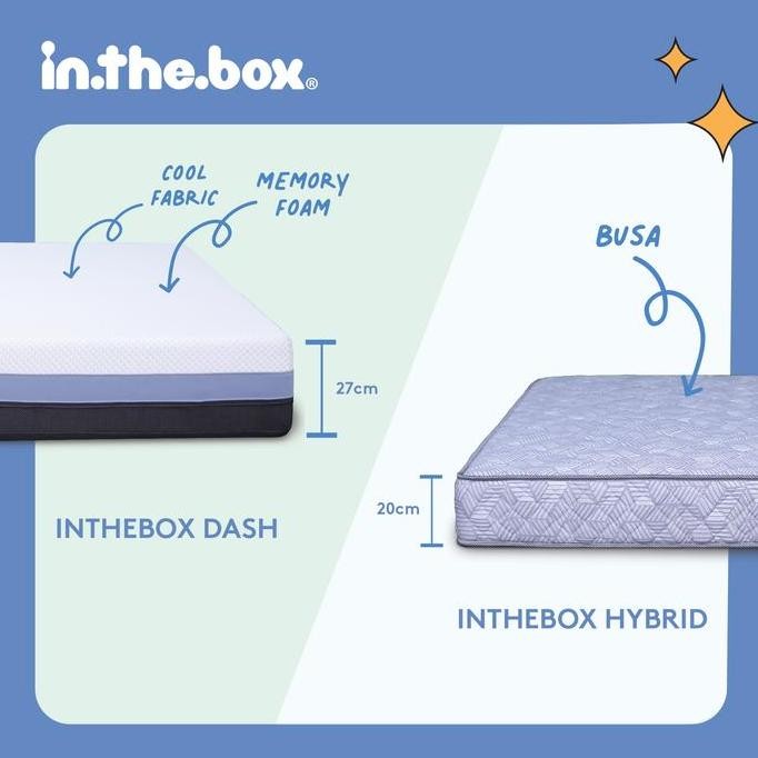 Kasur Spring Bed Orthopedic IN THE BOX Dash - FREE Bantal