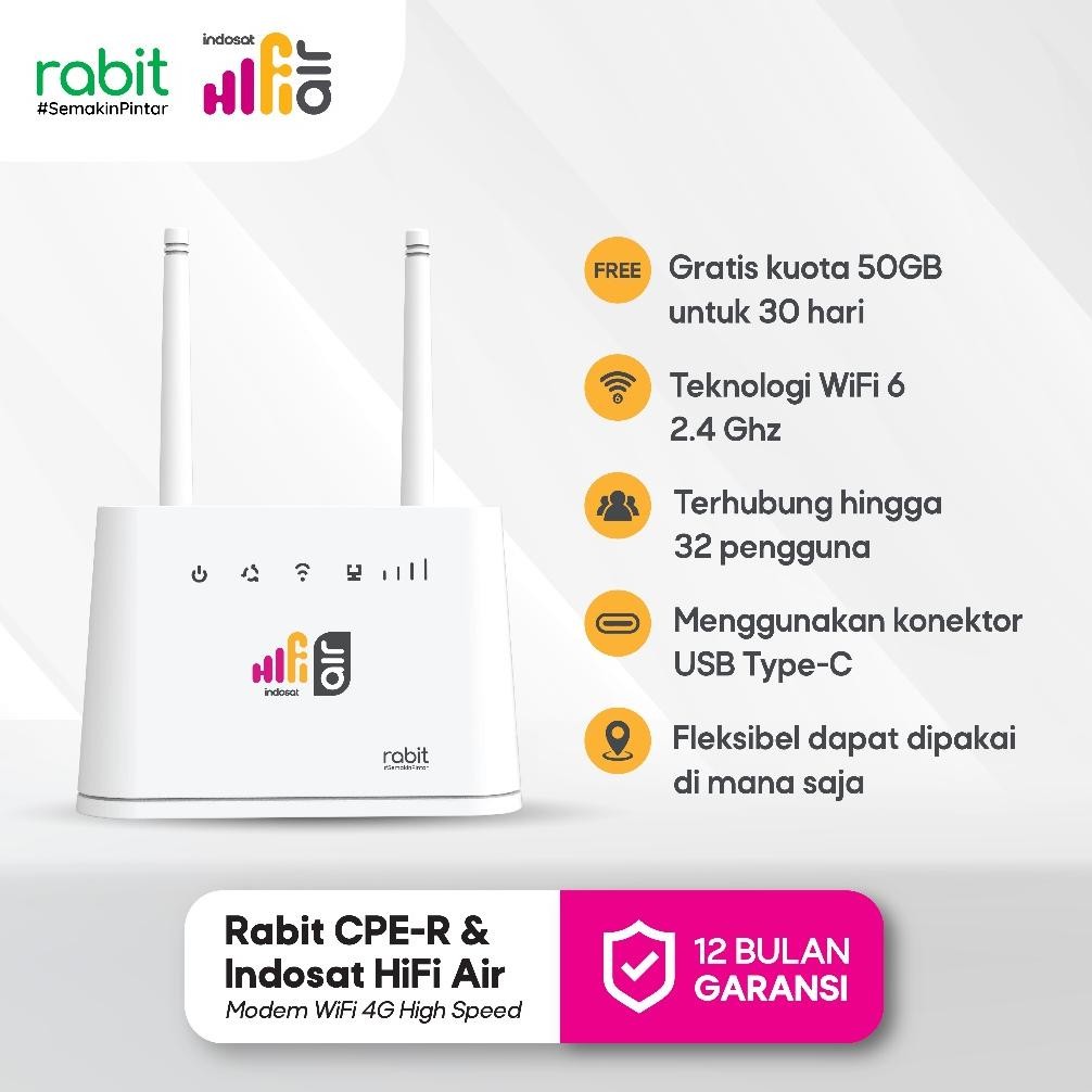 RABIT CPE Modem Wifi Router 4G LTE Indosat Hifi Air - Router Wifi 6 USB Type C Sim Card Free 50 GB