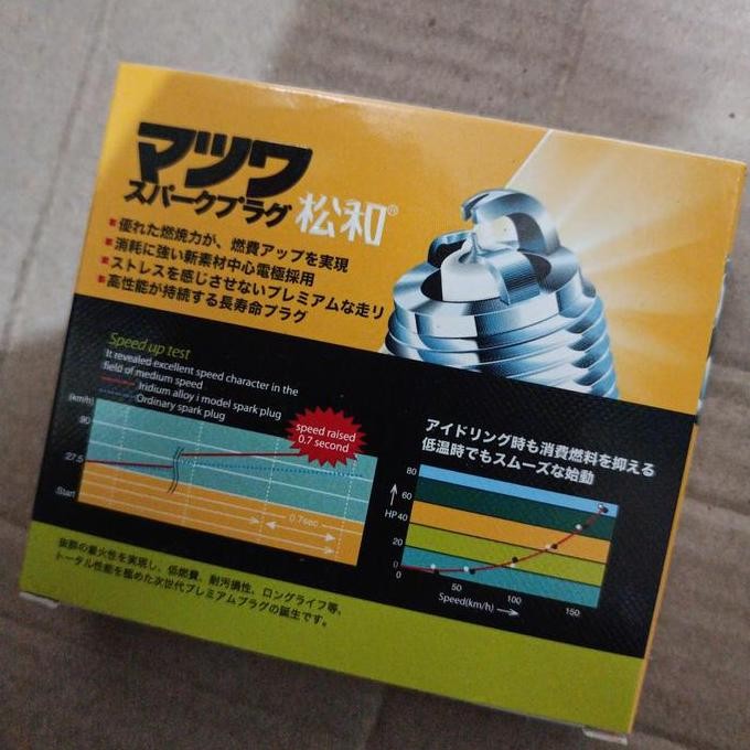 BUSI IRIDIUM TOYOTA VIOS NEW VIOS YARIS NEW YARIS GEN 1 GEN 2 HIGH QUALITY 1SET