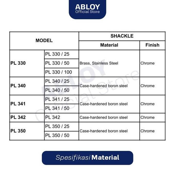 Abloy Gembok Padlock Classic  Pl340C/50