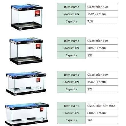 RA AQUARIUM GEX GLASSTERIOR 450 SLIM