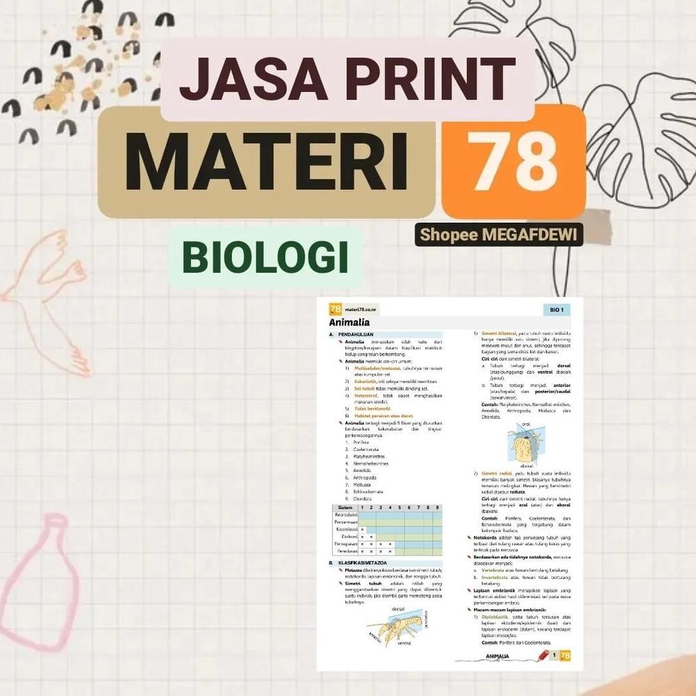 (Bolak-Balik) Print Materi78 Biologi Binder A5/B5 /Hvs