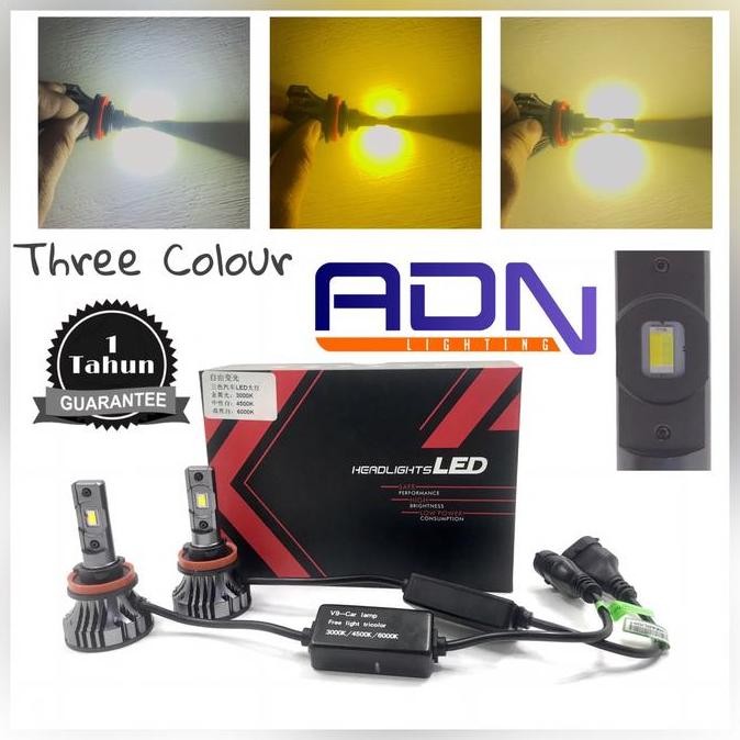 PROMO DISKON - LAMPU LED UTAMA FOGLAMP FOCUS WARNA 9 - 24 Volt H7 H HB HB4 900