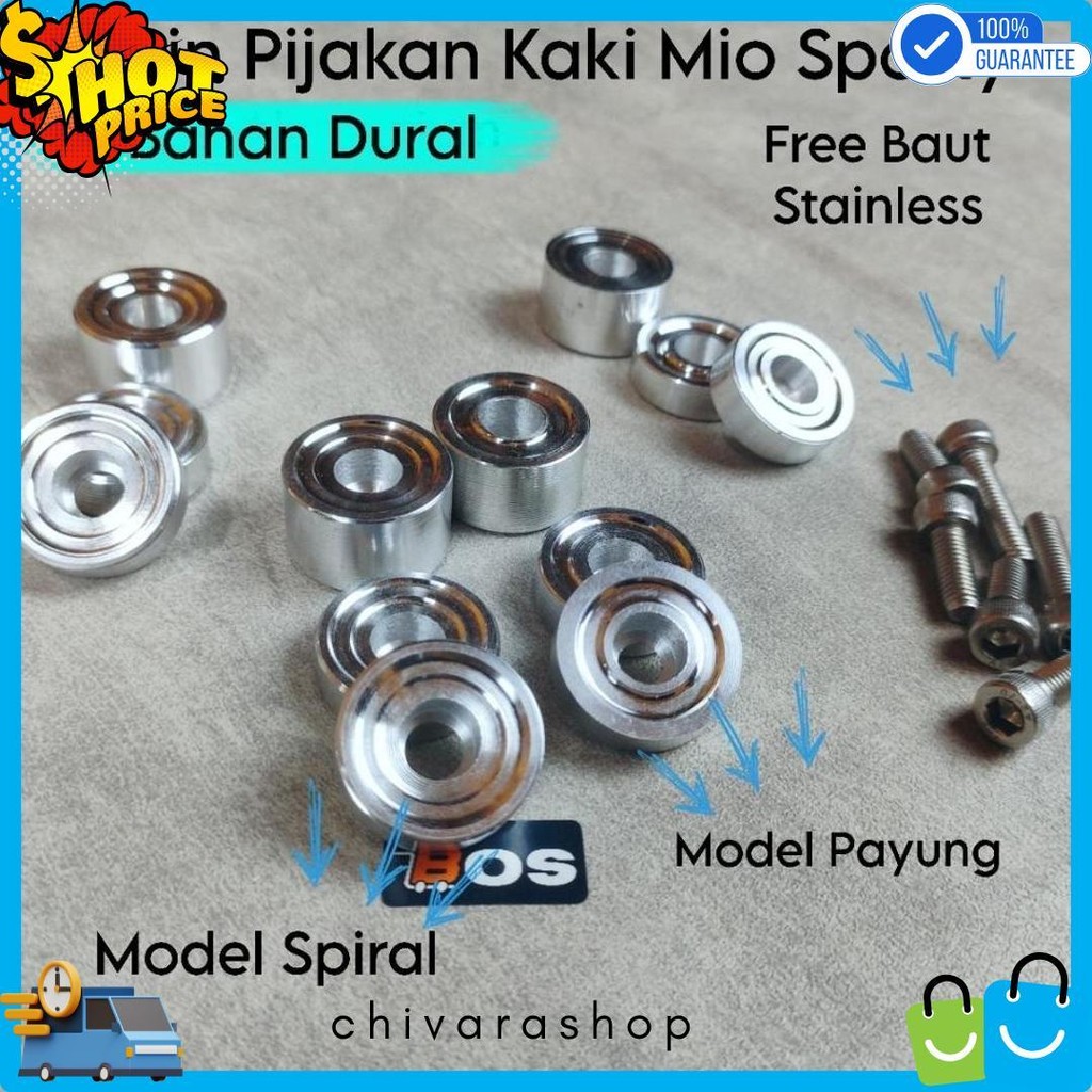 Diskon Kemerdekaan Koin Dek Mio Sporty Bahan Dural Anti Karat