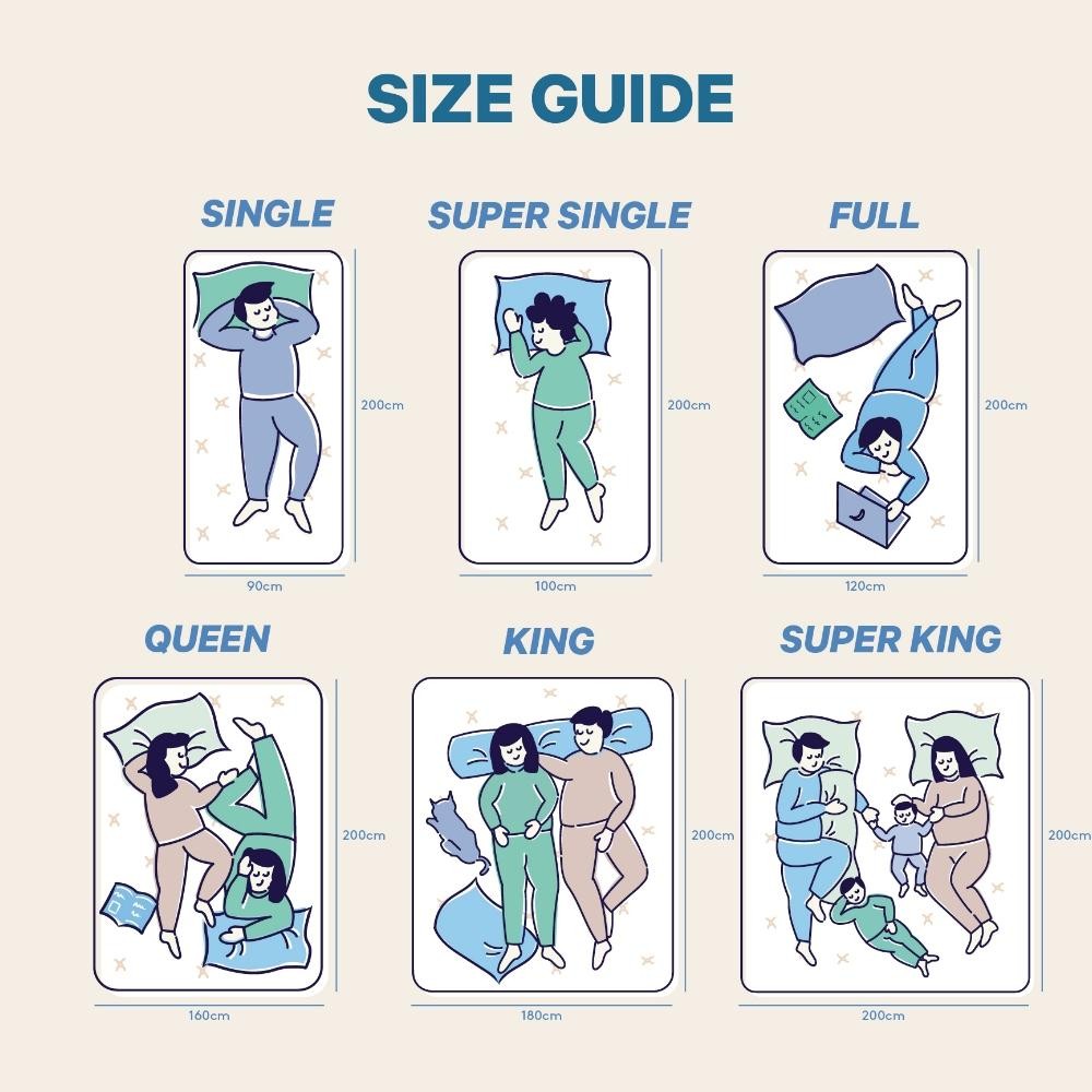 Racun Shopee Sd-46 [Promo] Kasur Inthebox Plus (Plush Top) | Gratis Kasur Bed To Go + Bantal | Ukura