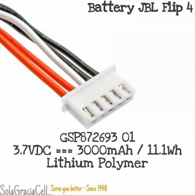 Batre-Battery Bluetooth Speaker JBL Flip4 Special Edition GSP872693 01