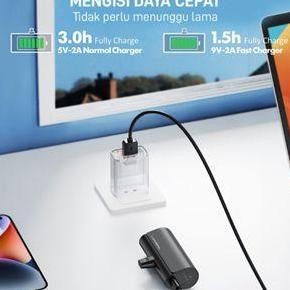 Powerbank MOFIT Portable Mini 5000mAh PD 20 Watt + Quick Charge 3.0