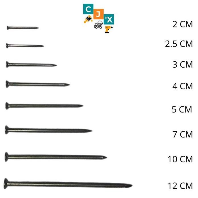 Paku Kayu / Paku Triplek