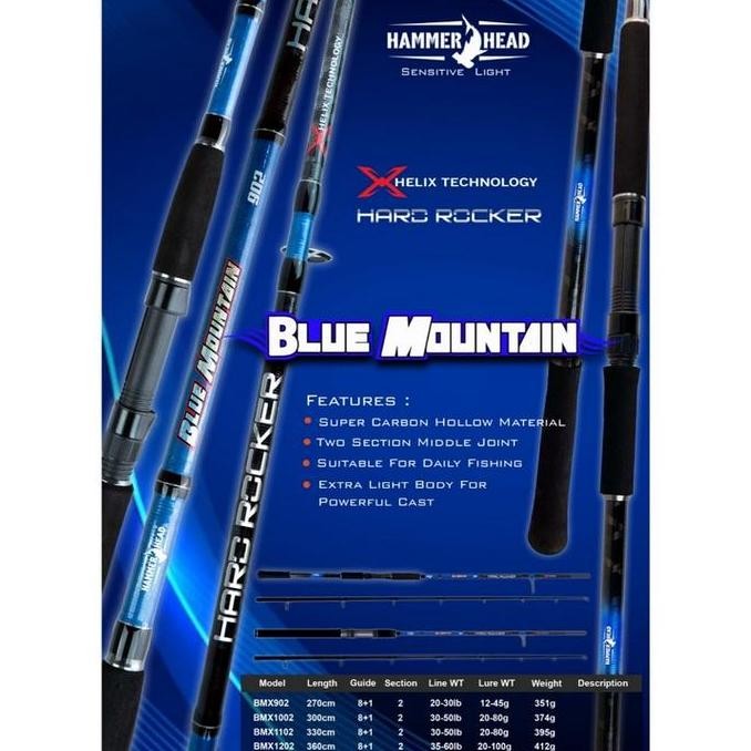 Promo Joran Hammerhead Blue Mountain 802/902/1002 Joran Pancing COD