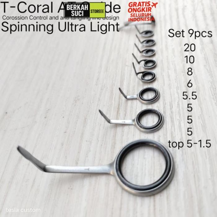 Exclusive Ring Guide At Ultralight Tahan Karat Dan Anti Keriting Kekinian