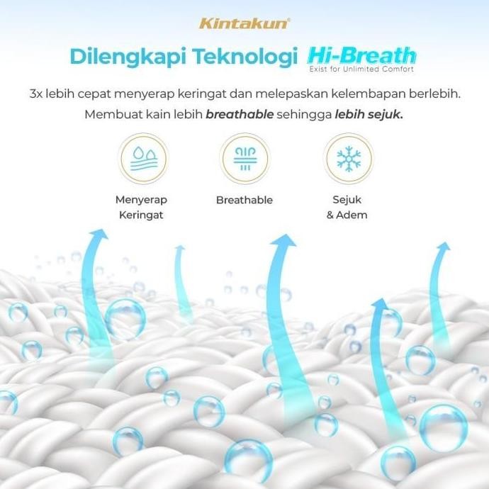 Kintakun DLUXE Sprei Duo 2in1 Tinggi 25cm 120 x 200 Multivarian Aesthetic Kain Rumbai Sarung Bantal 