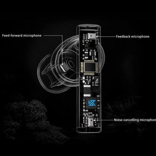 Kz Carol Bluetooth Earphone Tws Bluetooth 5.3 Mic Active Noise Cancelling Earphone