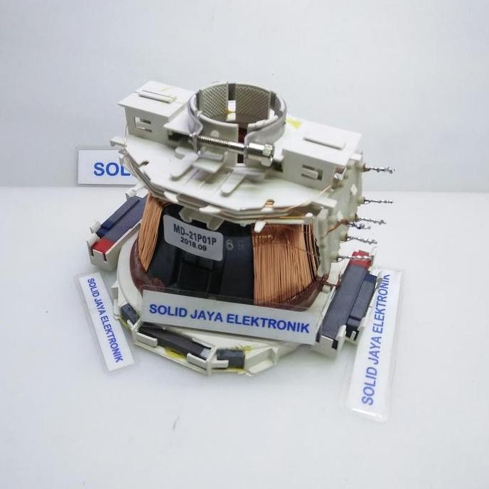 TERLARIS - Yoke TV Flat 21 INC 21INC Yuk TV Konde TV Tabung Layar Besar