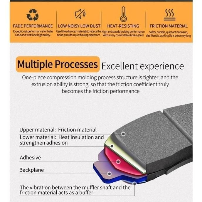 Kampas Rem Untuk Honda Cb500X Cb500Xa Cb 500F Cb 500 Fa High Quality