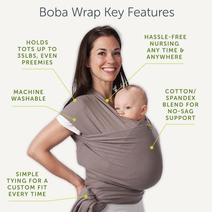 Boba Wrap / Gendongan Bayi Wrap / Kain Gendong Bayi