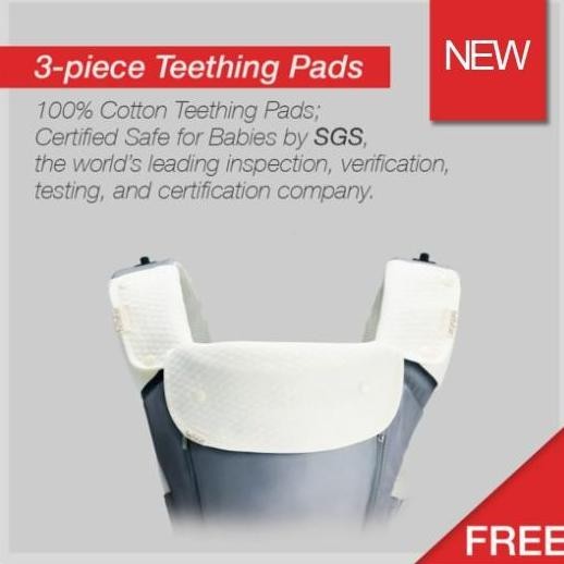 Gendongan Bayi New Iberry Ax