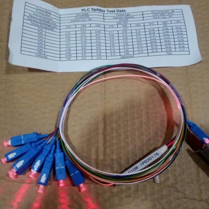 DB109 >> SPLITER 1:8 /FIBER OPTIC