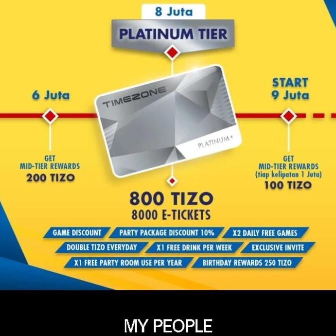 Kartu Timezone Platinum Card