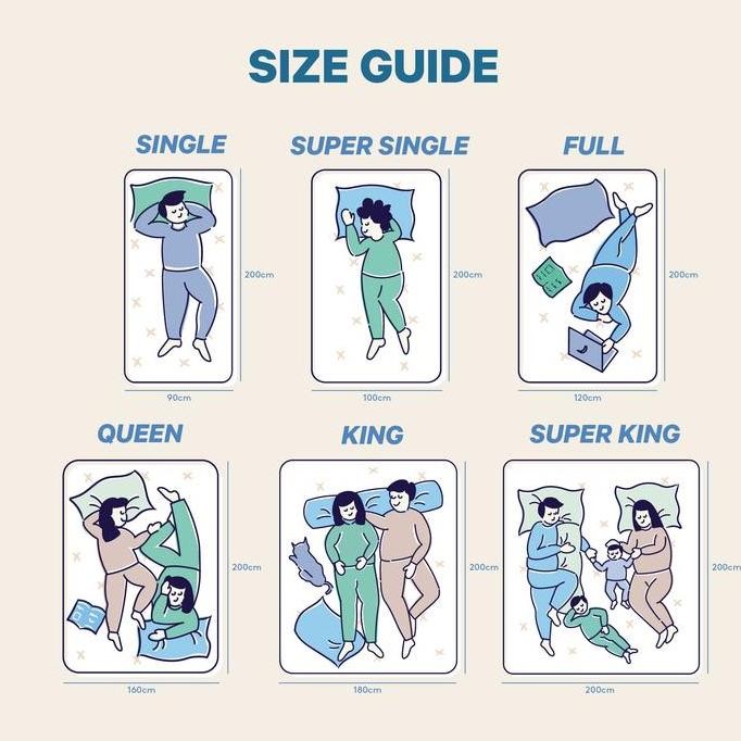 Kasur Spring Bed IN THE BOX PLUS 90x200 (Single) - FREE BANTAL