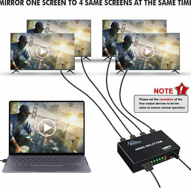 Spliter Hdmi 4 Port Hdmi