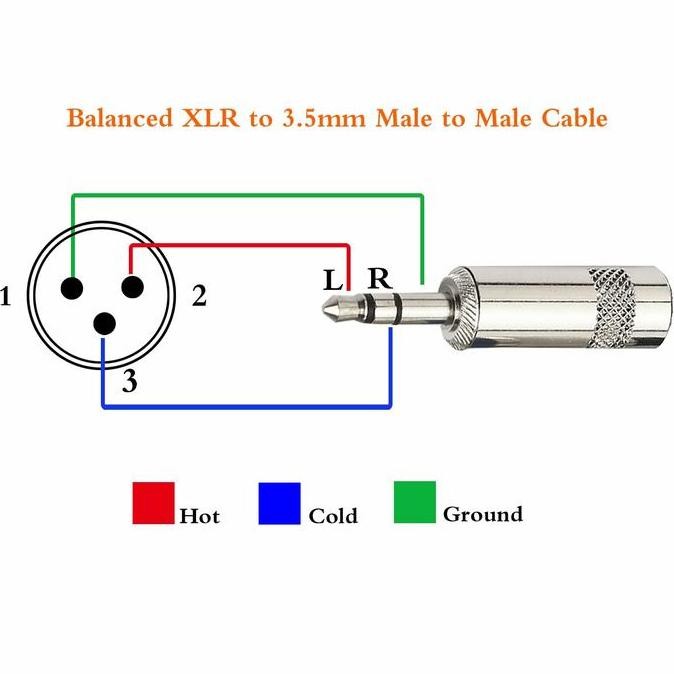 DY110 >> Kwbel jack xlr female to jack 3,5 / kabel audio mini stereo to xlr female