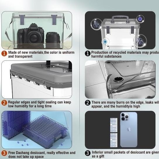 Kotak Tahan Lembab Kamera Digital Dry Box Kamera 3 In 1 Set Free Silica Gel Dan Higrometer Kualitas 