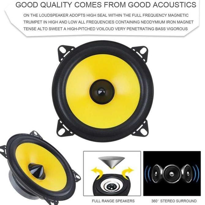 Ampli Power Mobil / Tape Mobil Audio Mp3 Player Bluetooth 5.0 60W With Remote Speaker Subwoofer? Mob