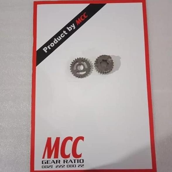 // Rasio gigi 5 rx king //