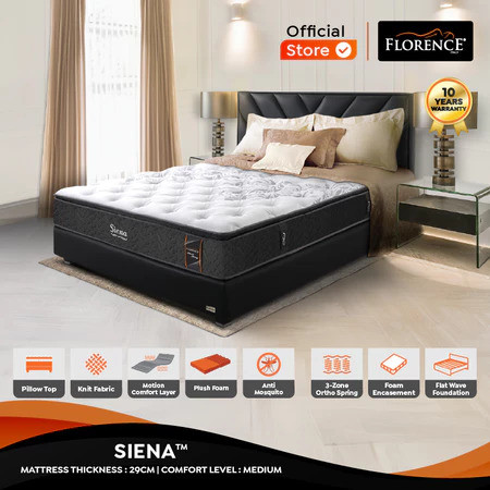 Florence Kasur Spring Bed Siena Mattress Only Dan Fullset