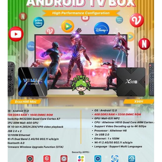 Android Tv Box X98H Ram 432Gb