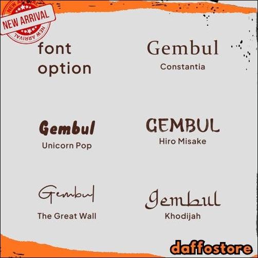 GROSIR Gantungan Kunci Custom Nama / Tag Nama Kucing Anjing