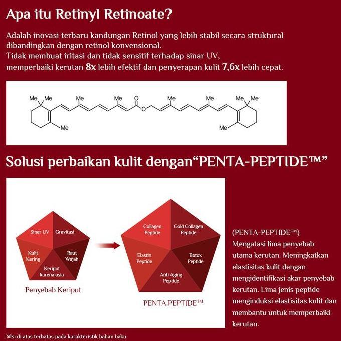 Holika Holika Enprani Retino X8 Pro Deep Wrinkle Repair Cream