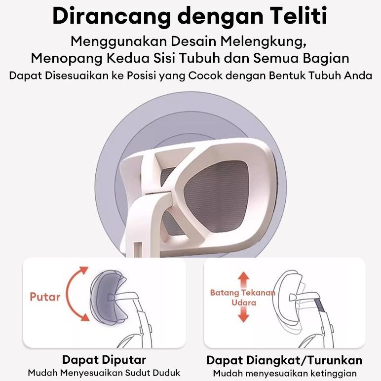 Kursi Kantor Kursi Komputer Kursi Permainan Kursi Komputer Kursi Kerja Kursi Putar Kursi Hidrolik