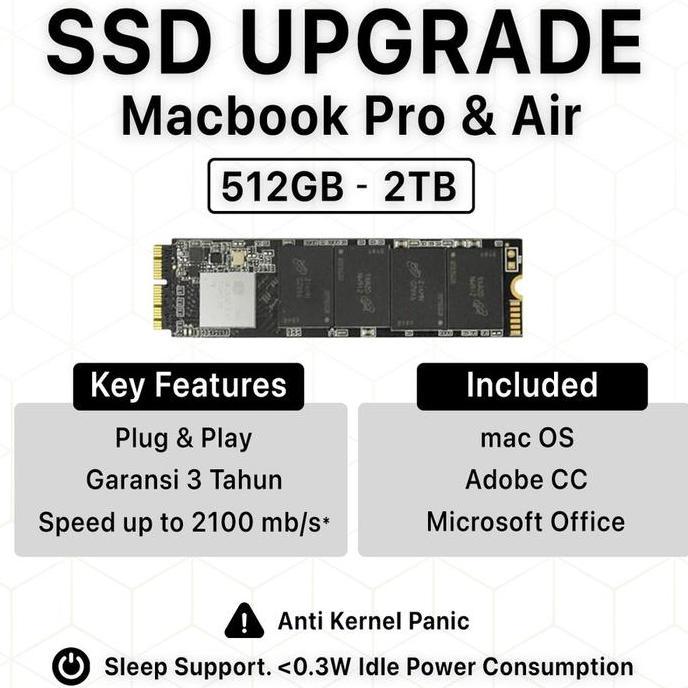 NEW SSD Macbook Pro Retina Air Mac Mini iMac Upgrade 2013 2014 2015 2017